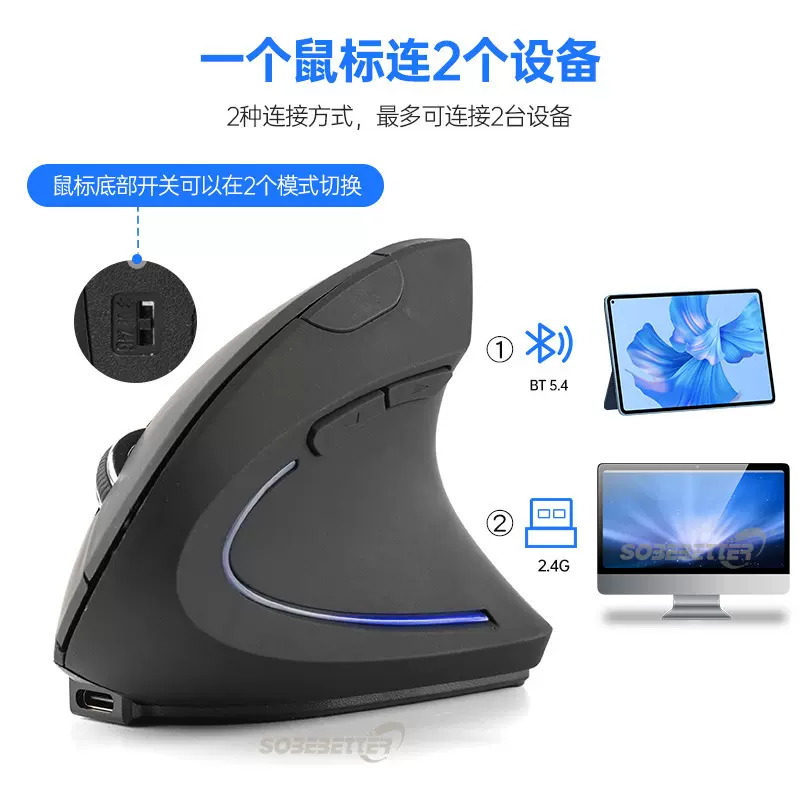 人体工程学充电无线鼠标双模2.4G垂直鼠标左右手双模蓝牙垂直鼠标