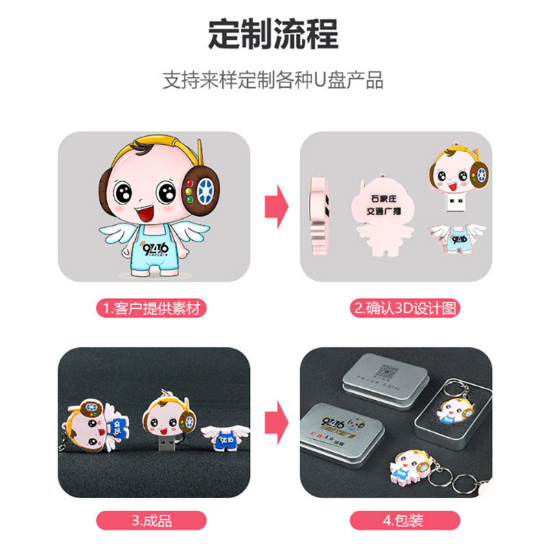 PVC吉祥物公仔优盘开模个性创意造型u盘定做展会礼品卡通u盘定制