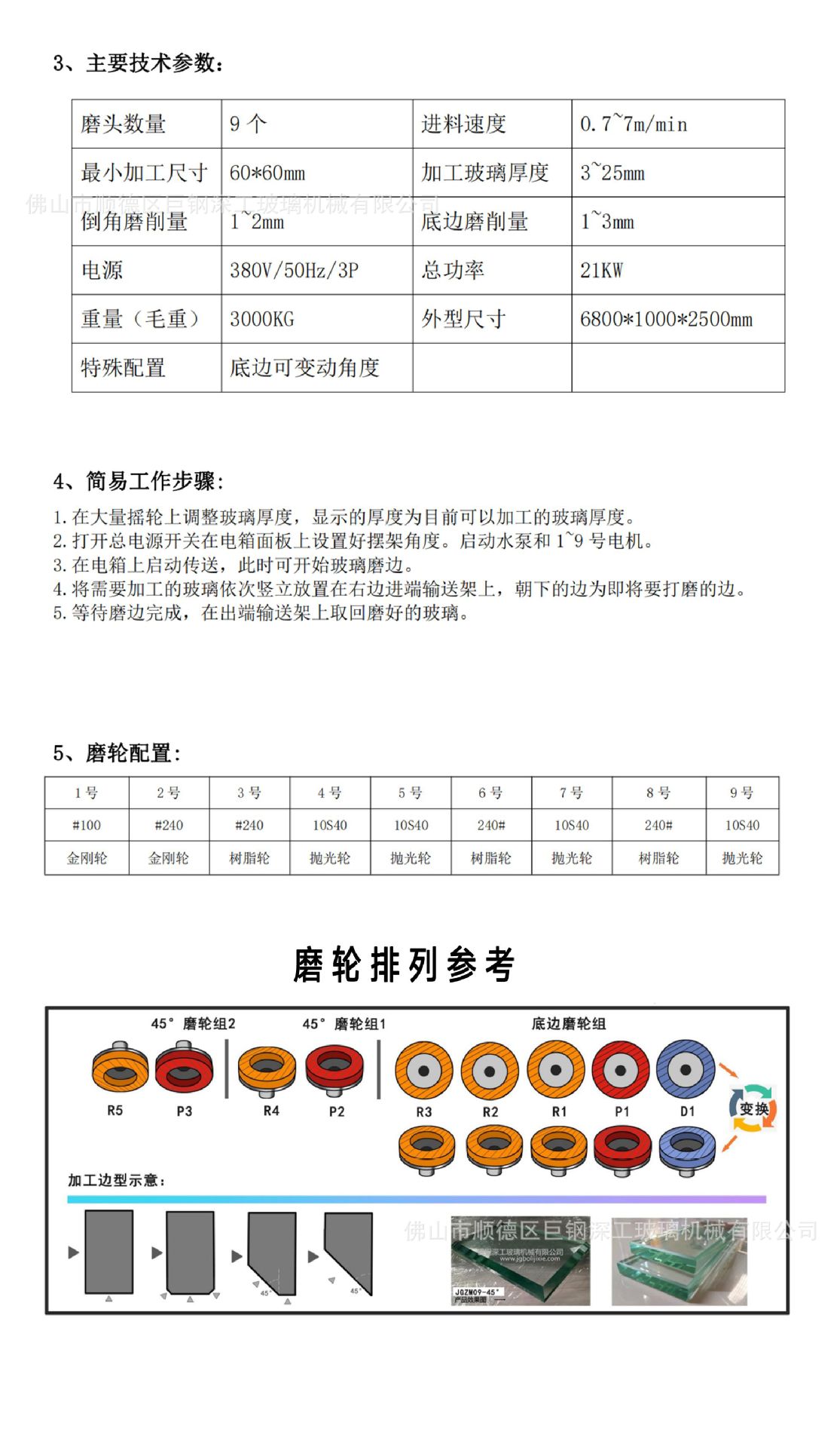 玻璃磨边机 (3).jpg
