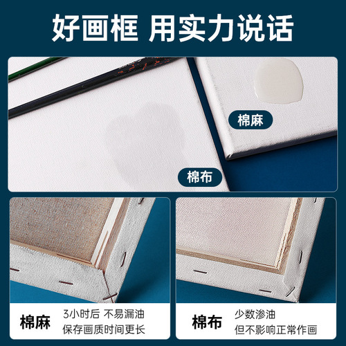 Montmartre manufacturer wholesale cotton canvas oil painting frame linen oil painting frame canvas canvas board oil paint paint cloth frame oil painting board