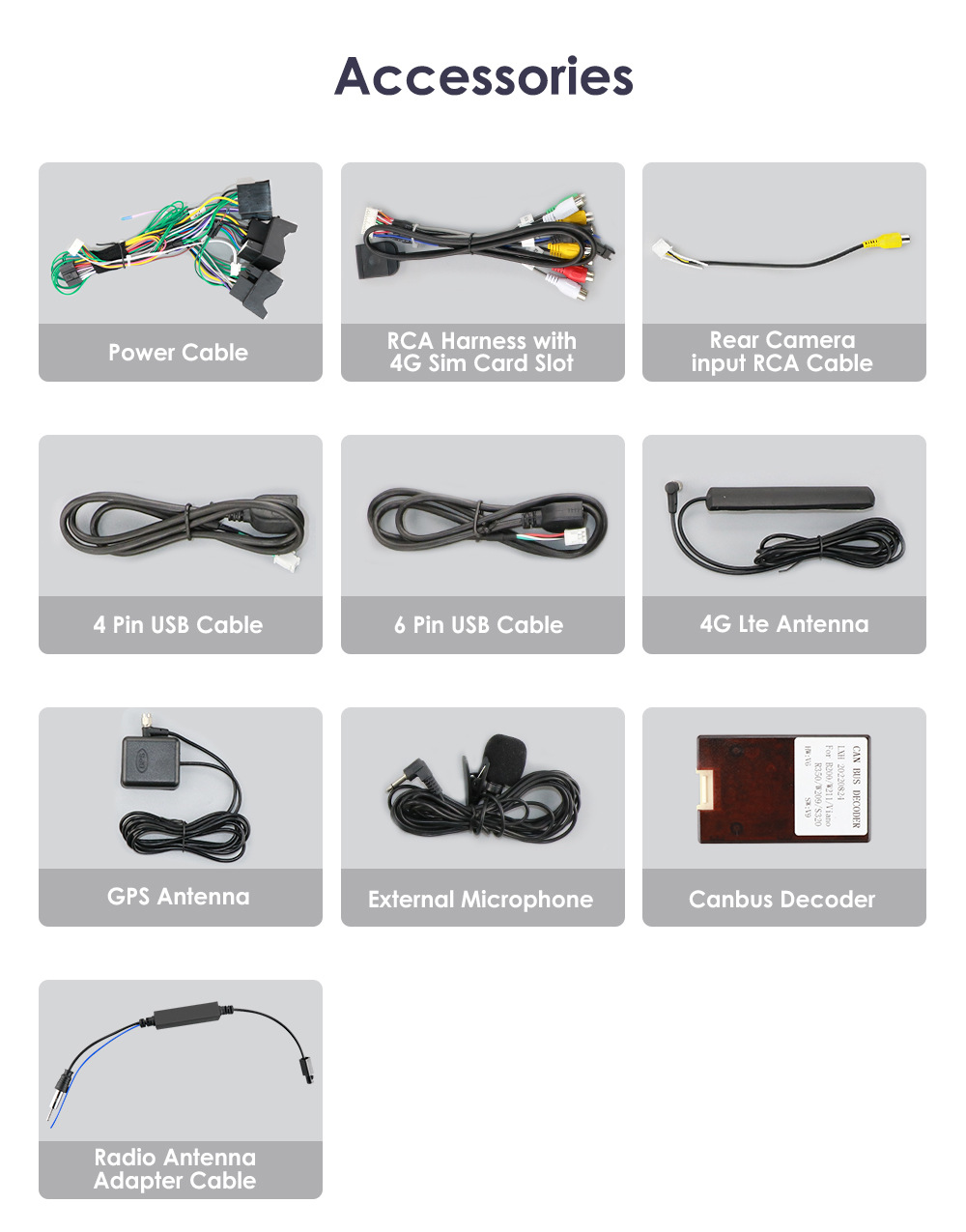 Cross-border suitable for BENZ Mercedes-Benz R-Class W251 R300 car radio multimedia GPS Android navigation