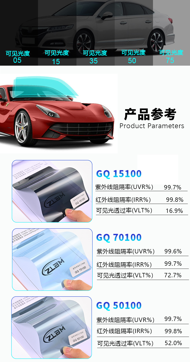 Directly from the manufacturer, ceramic car glass film, high insulation car film, front windshield film, sun protection and explosion-proof solar film