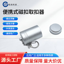 �¿�б�yʽ�ſ�ȡ�������I������ȡ����̈��ֳ�ʽ�������i��