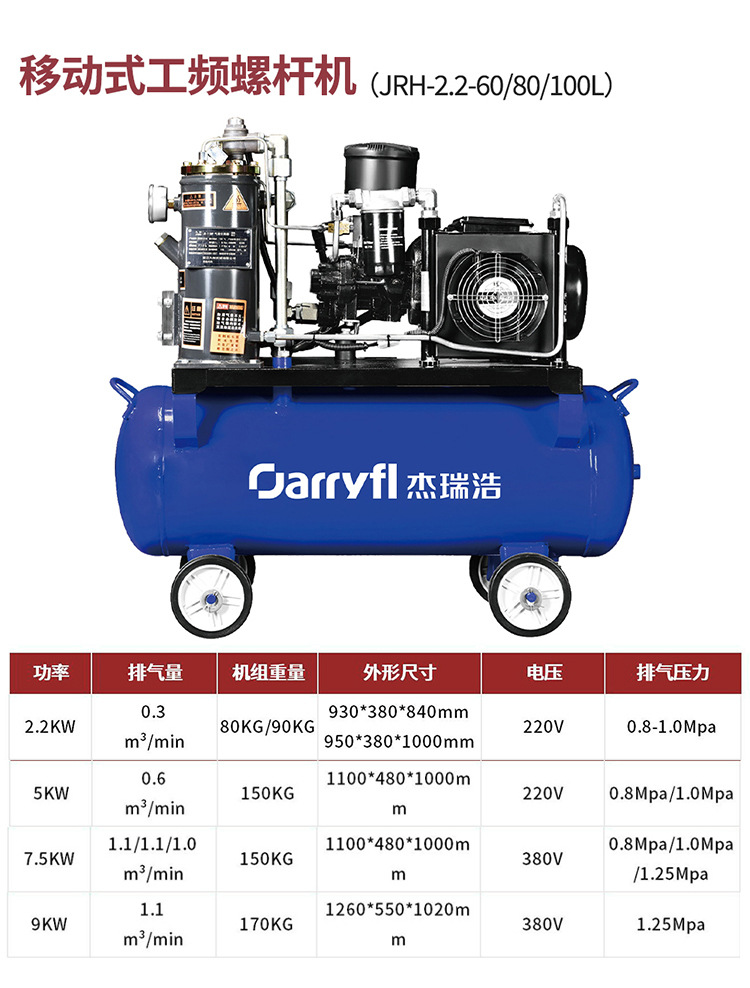 Jerry Hao Mobile Screw Air Pump Auto Repair Real Stone Paint Air Gun Spray Paint Integrated Screw Air Compressor Factory Direct Sale
