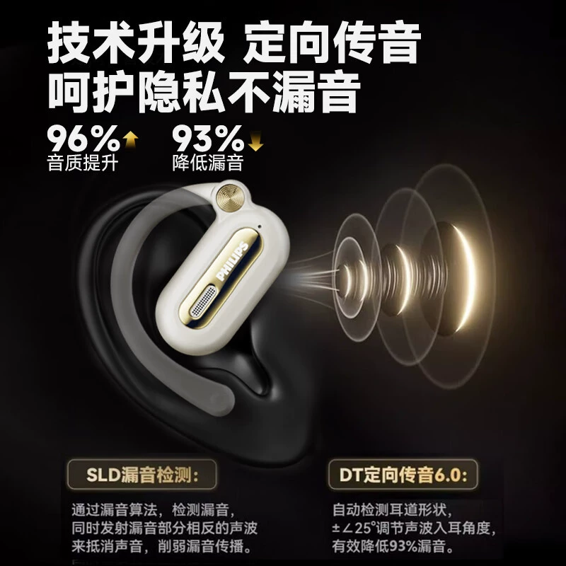 Новые наушники Philips TAT4769 с заушным креплением, акустический прорыв в хорошем качестве звука для бега и прослушивания музыки с заушным креплением
