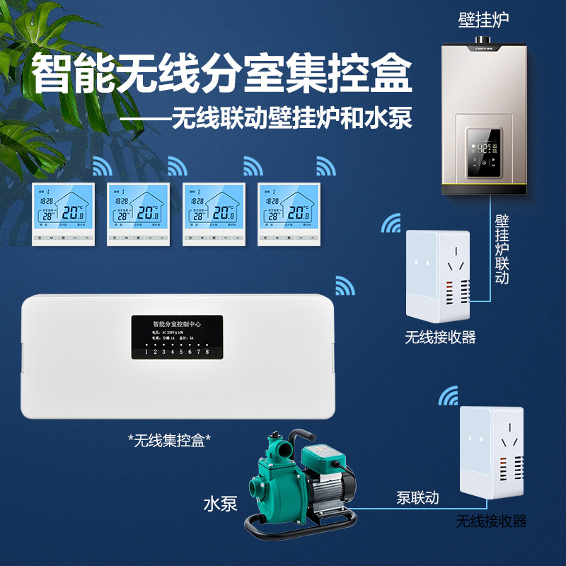 wireless intelligence Room Control box Wired Hub Centralized control wiring wireless Warm water thermostat panel