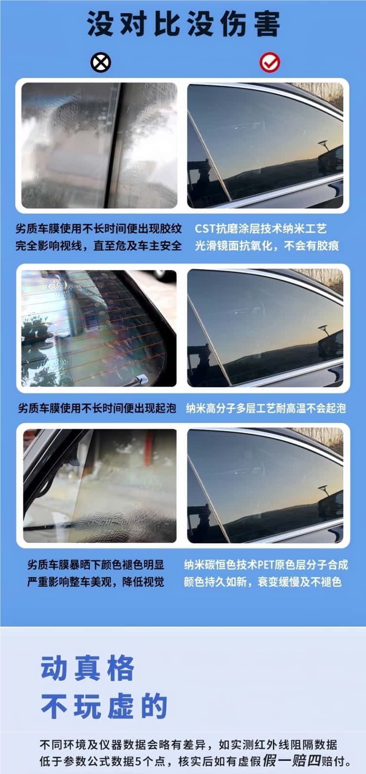 Car window film, solar film, heat-insulating sunscreen film, full car film, transparent film for vans and electric vehicles, self-adhesive