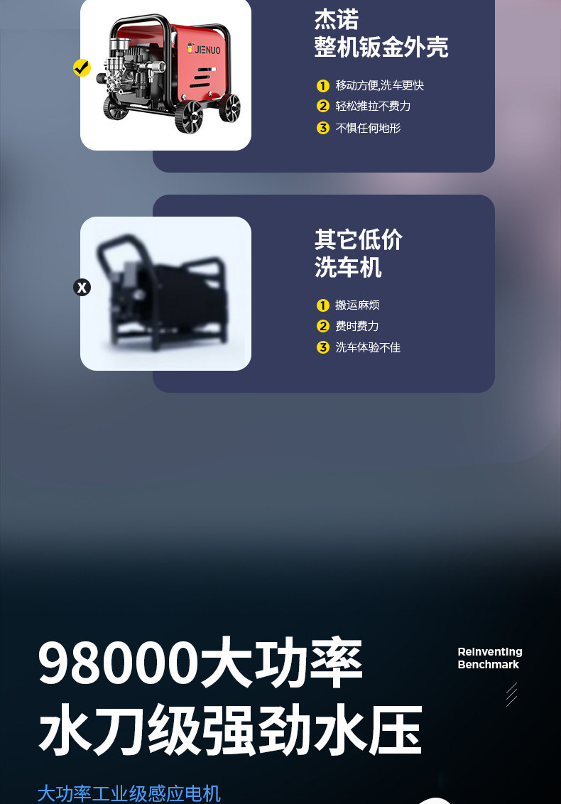 Car Washing Machine 220V Household High-Pressure Water Pump High-Power Booster Super Powerful Floor Cleaning Tool Car Washing Water Gun Cleaning Machine