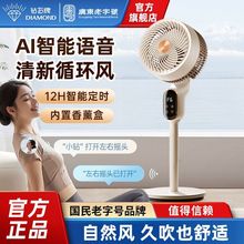 �ʯ����L�������Z��ѭ�h�ȼ����o������L��̨��ʽ�L�ȴ��L��WK