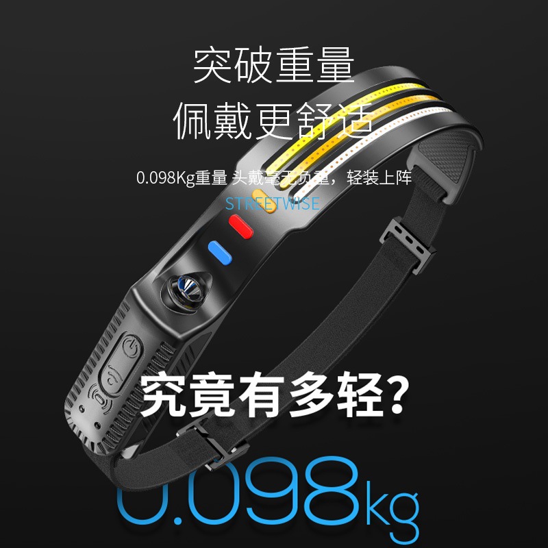 Sonriente tiburón transfronterizo nueva lámpara de inducción multifuncional lámpara de cabeza ajustable multi-posición lámpara de luz multi-fuente de luz iluminación exterior