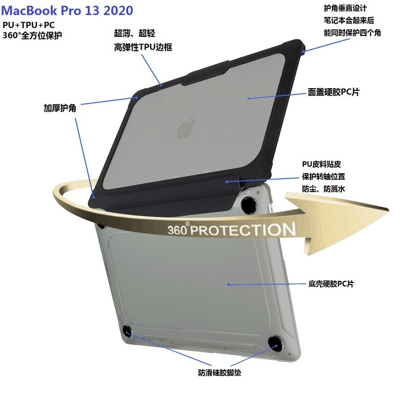 Suitable for Apple MacBook Air/Pro Computer Protective Case 13.3/13.6/ 14inch Tpu Transparent Protective Case