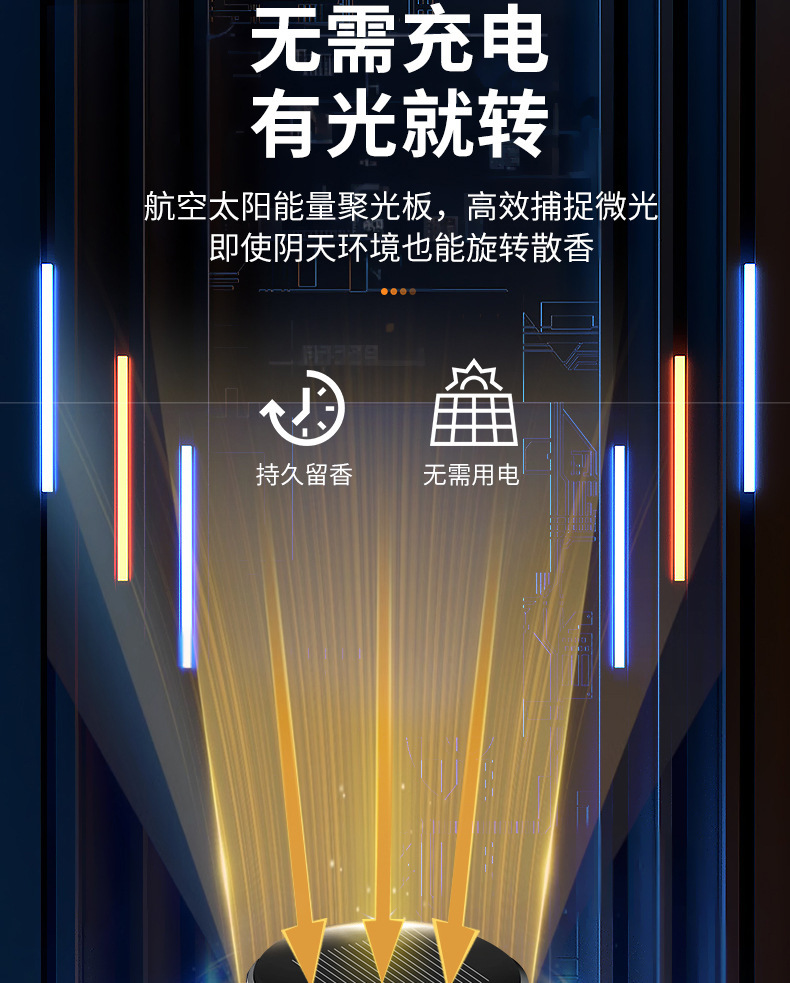 Cross-Border Ufo-Shaped Car Gift Rotating Aromatherapy Car Decoration Perfume High-End Elegant Long-Lasting Fragrance