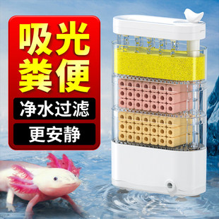 ���ǿ����~�������^�Vһ�w�C�����^�V�����õ���������ˮλ�^�V��