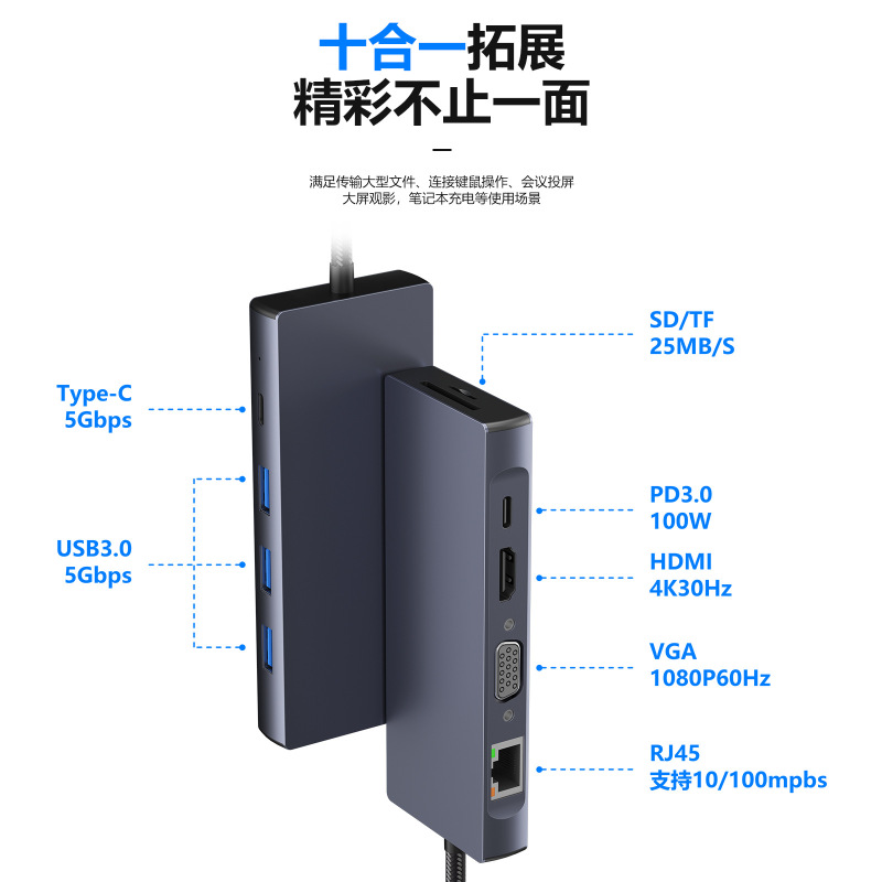 人気のスポット 10-in-1 type-c ドッキング ステーション USB ハブ ラップトップ コンバータ ドッキング ステーション|undefined