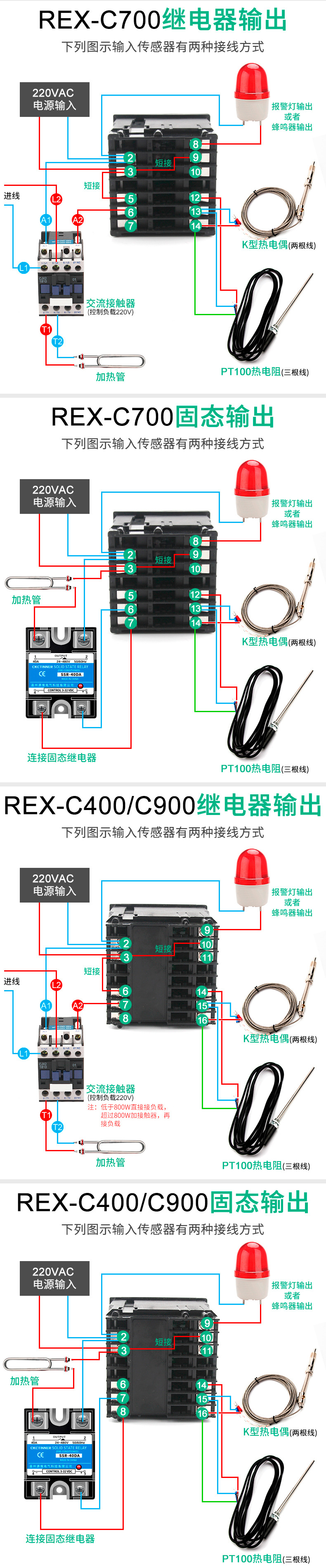 REX控温器详情页最终_05.jpg