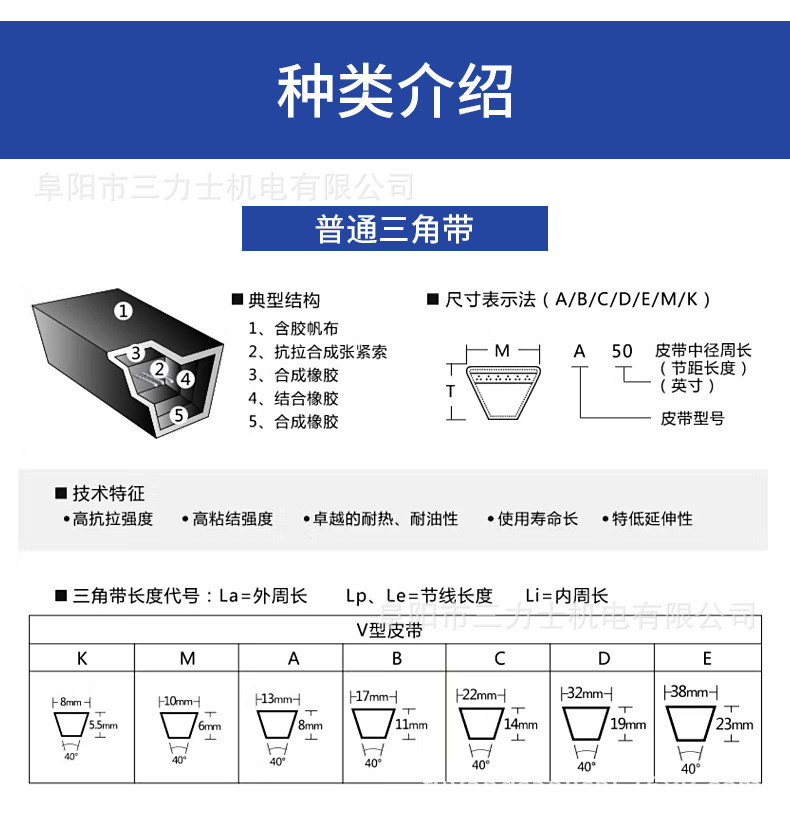 Sanlux Triangle Belt Is Super Wear-Resistant, Oil-Resistant, Heat-Resistant, Special Belt 8V Series 870-2170 Anti-Slip Combined Belt in Stock