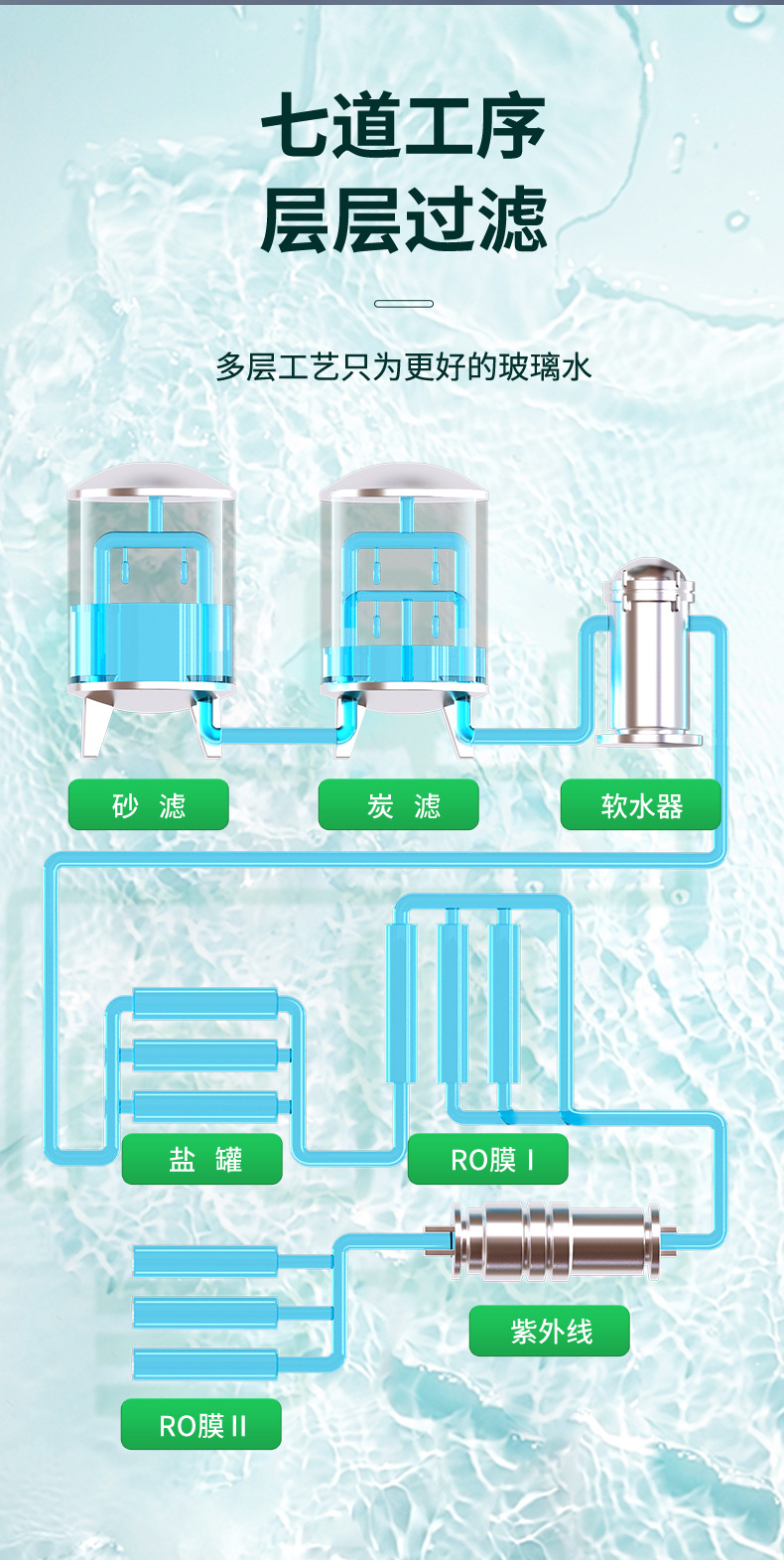 Car glass water winter antifreeze minus -40-15-25 wiper water car strong oil film removal four seasons universal
