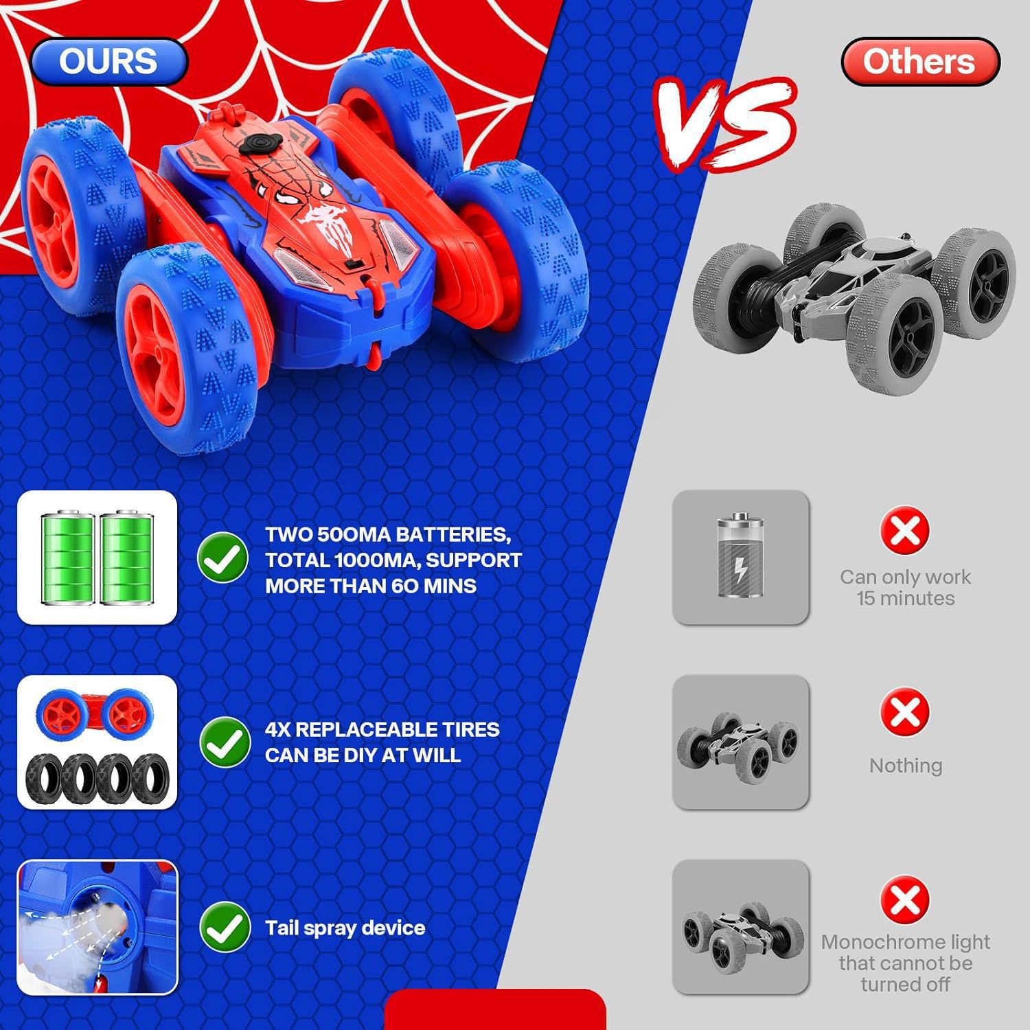Auto de control remoto transfronterizo 2025 spray de doble brazo carro de juguete oscilante araña europea y americana doble cara a la deriva de luces de truco