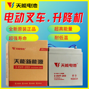 ����3-EVF-203/153/157늳�늄Ӄ�݆��݆�����C�Դ�U����늳�