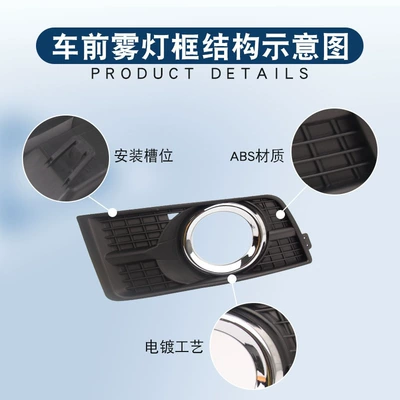 Geshan fog lamp decorative cover, Light frame