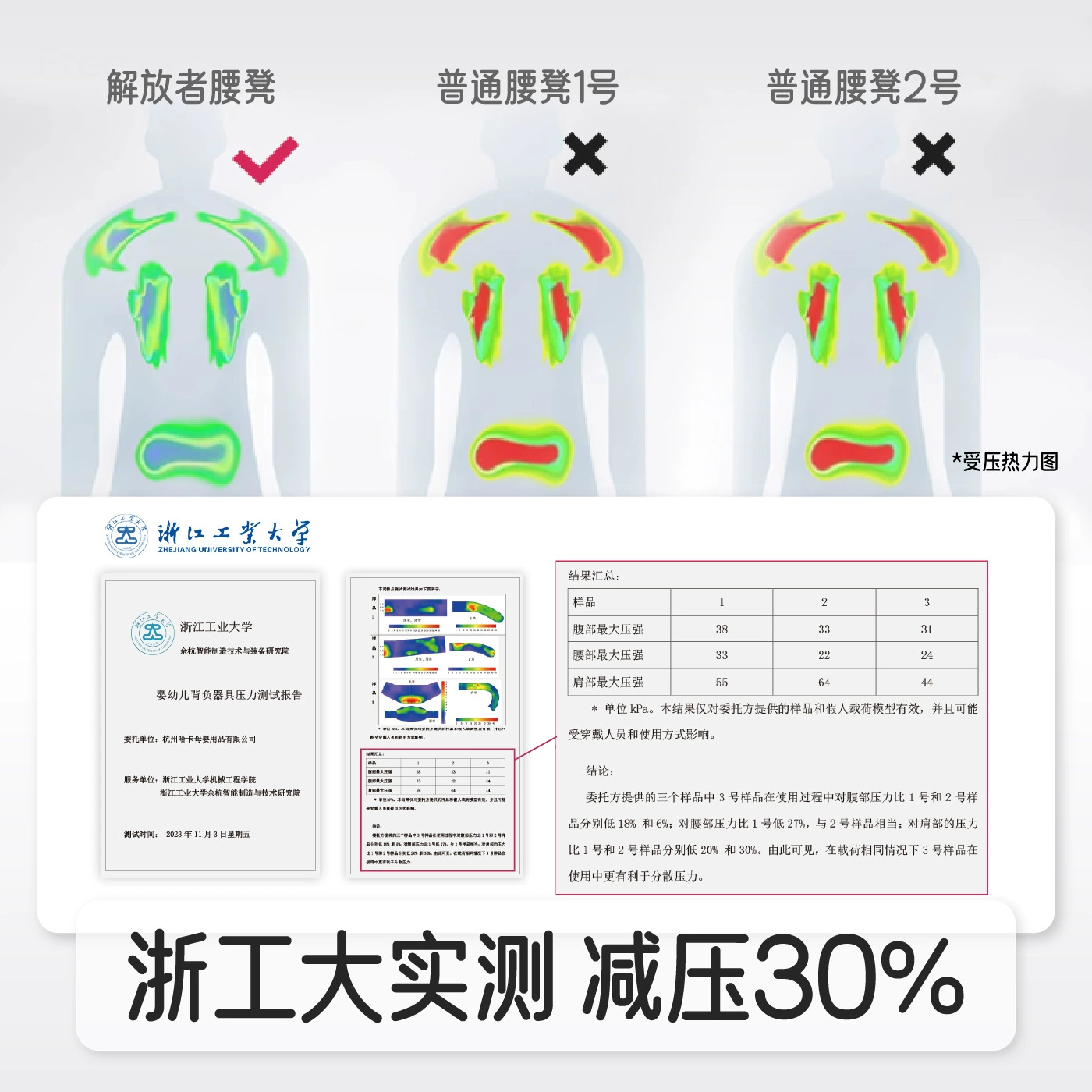 Hipseat , детский слинг для прогулок