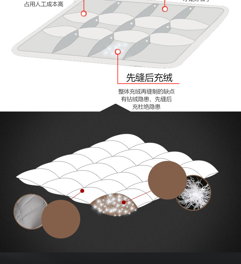 180支羽绒被_09