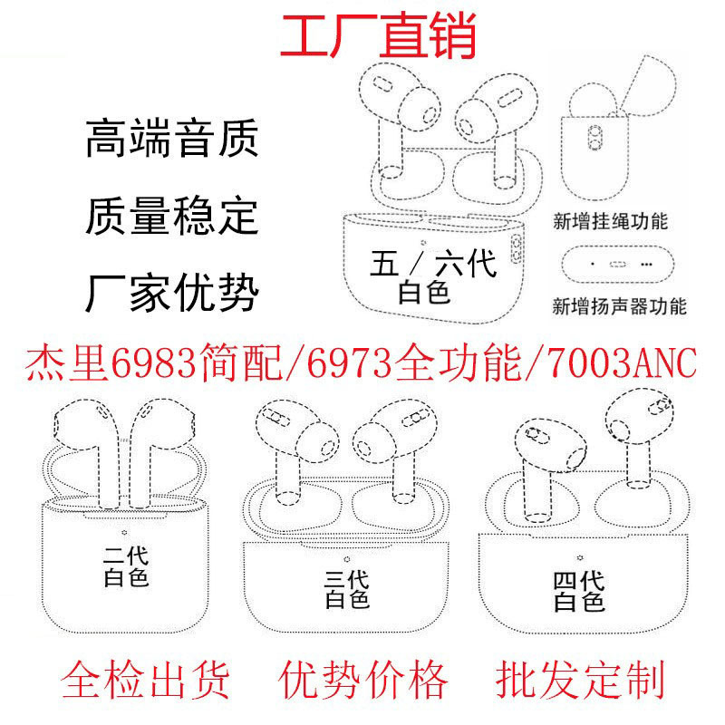 Huaqiangbei Second, Third, Fourth, Fifth, Seventh Generation Air Jerry Full-Featured Compatible Apple Pro2 Noise-Canceling Bluetooth Earphones