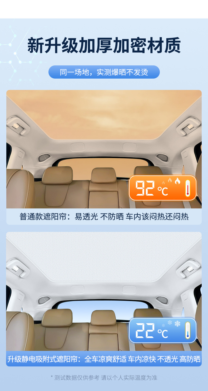 Suitable for Hongmeng Huawei Wenjie M5M7M9 Zhijie R7 Electrostatic Adsorption Sunroof Heat Insulation Sunshade Curtain