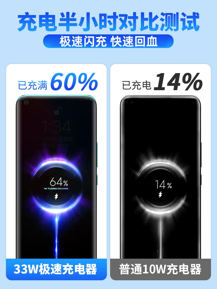 Xiaomi, совместимое зарядное устройство, мобильный телефон, 33Вт, 67Вт, 10S
