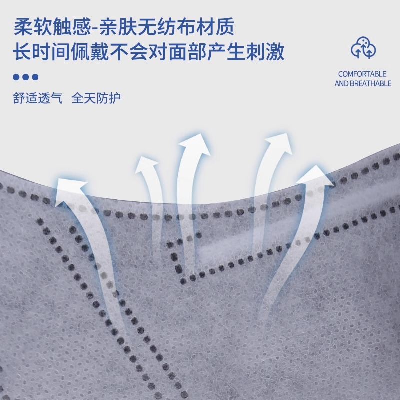 ll花粉过敏鼻罩粉尘鼻塞女士口罩一次性批发薄款透气2025新款防尘