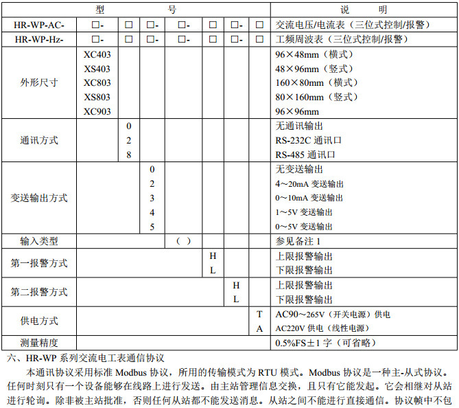 HR-WP-AC电流电压9
