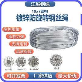 钢丝绳;钢丝绳索具