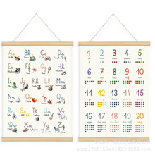 �羳���N���Z����ABC��ĸ�͔��ֽ��Һ�����ĸ��������ľ���S�b�