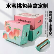 ˮ��������w�ʺж���ˮ���خa����аŘ����Ӱ��b���������ӡˢ
