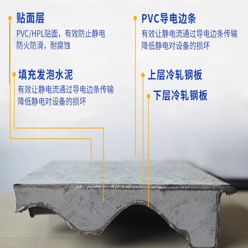 全鋼静電気防止床600600機械室高架空活動床監視室学校鋼製静電気床|undefined