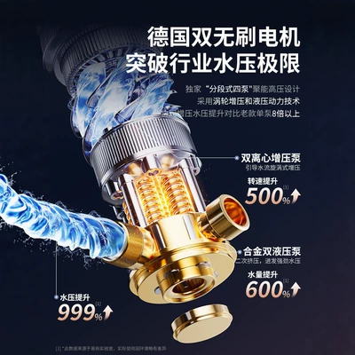 Portable car washer | Rechargeable Lithium Battery Booster