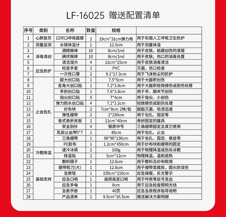 16025-16026-12012-12808详情-1_13