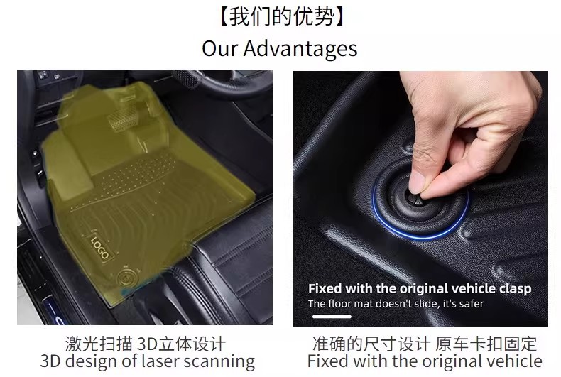 Suitable for Ideal I6/I8 Special Car Floor Mats Tpe Starry Sky Carpet Trunk Mat Backrest Mat Accessories