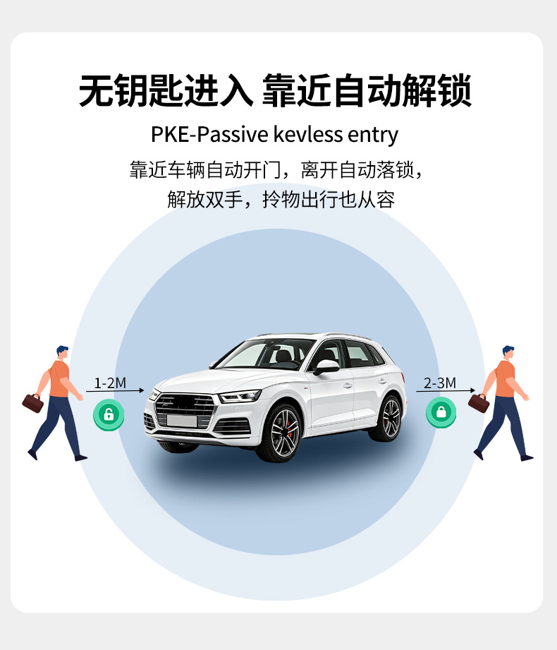 Car Key Suitable for Audi Q5A4L, with Sensor Keyless Entry, Remote Start, Digital Key, and Mobile Phone Control
