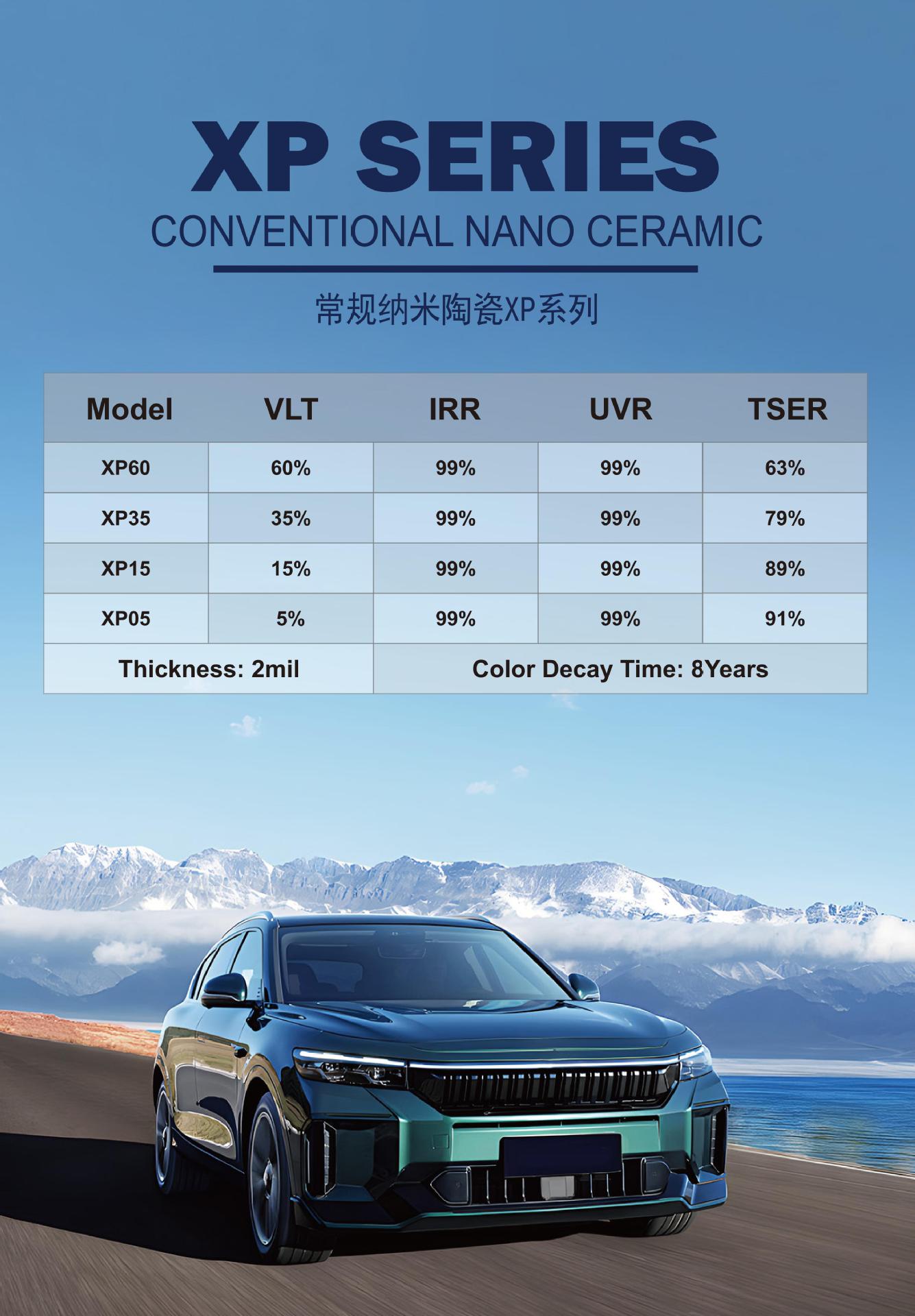 Ceramic Series Car Glass Film, Carbon Film, Metal Film, Heat Insulation and Explosion-Proof Film, Side and Rear Windshield Film, Sun Protection Film