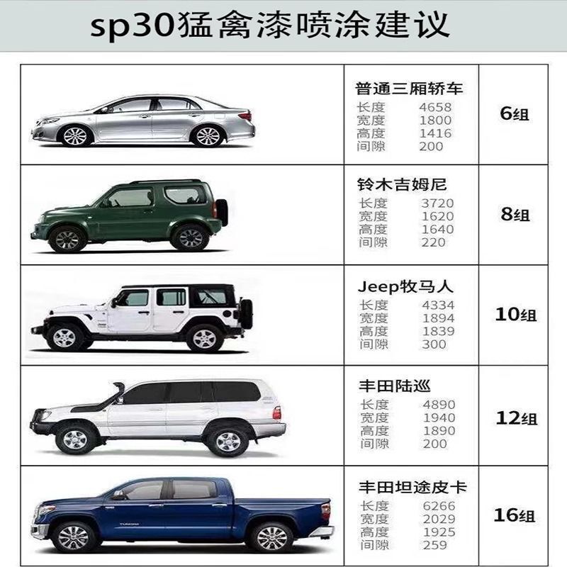 施立盾哑光防锈耐磨汽车装甲漆防霉防腐防爆漆金刚护甲油性漆其他|undefined