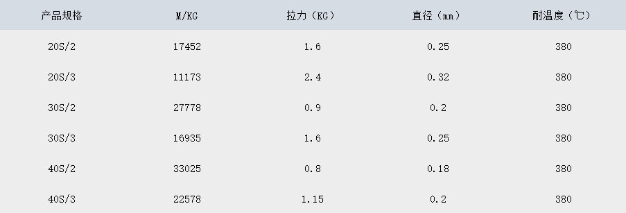 43f0b8aeda2c5a823f7c57b2d47c6b