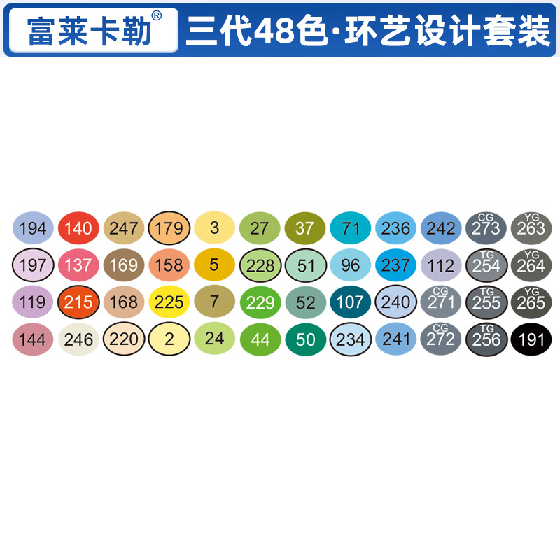 Xiupu Fule Kaler tres generaciones de rotuladores de cabeza suave alcohol aceite arte suave prueba de arte especial pluma importada