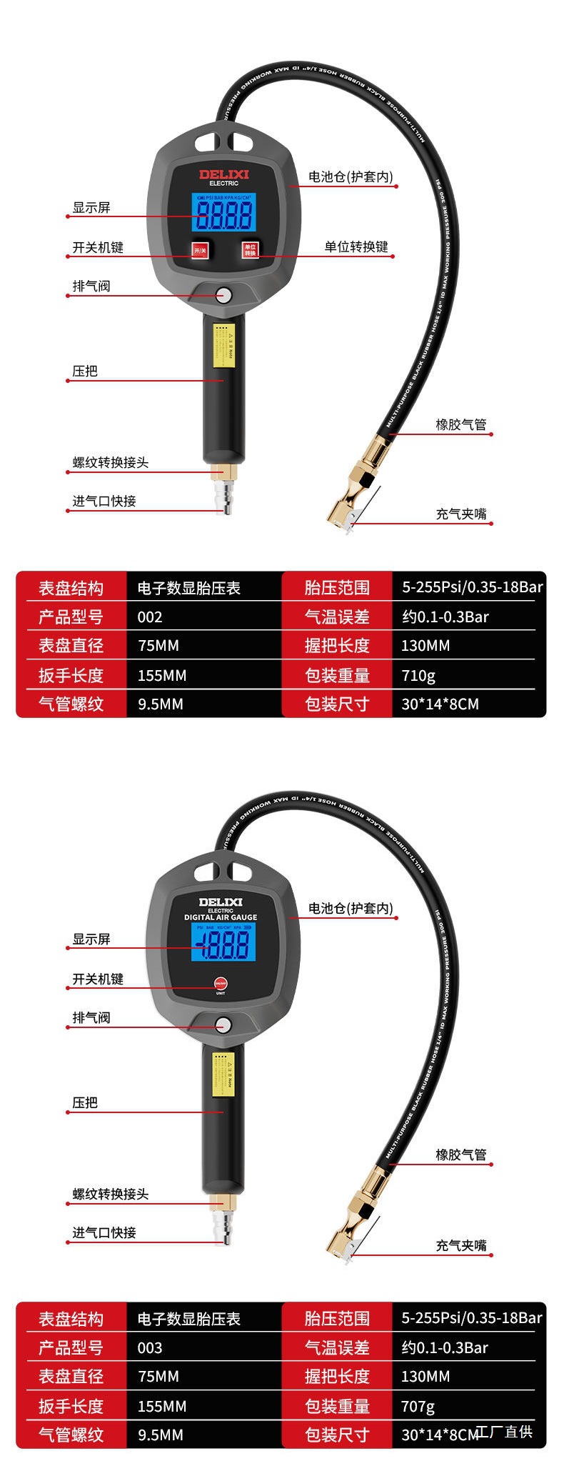 Delixi Electric Digital Tire Pressure Gauge Car Tire Inflation Pressure Gauge Air Inflation Gauge Tire Pressure Gun Others