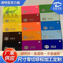 PMMA;PEEK;PMMA塑料板