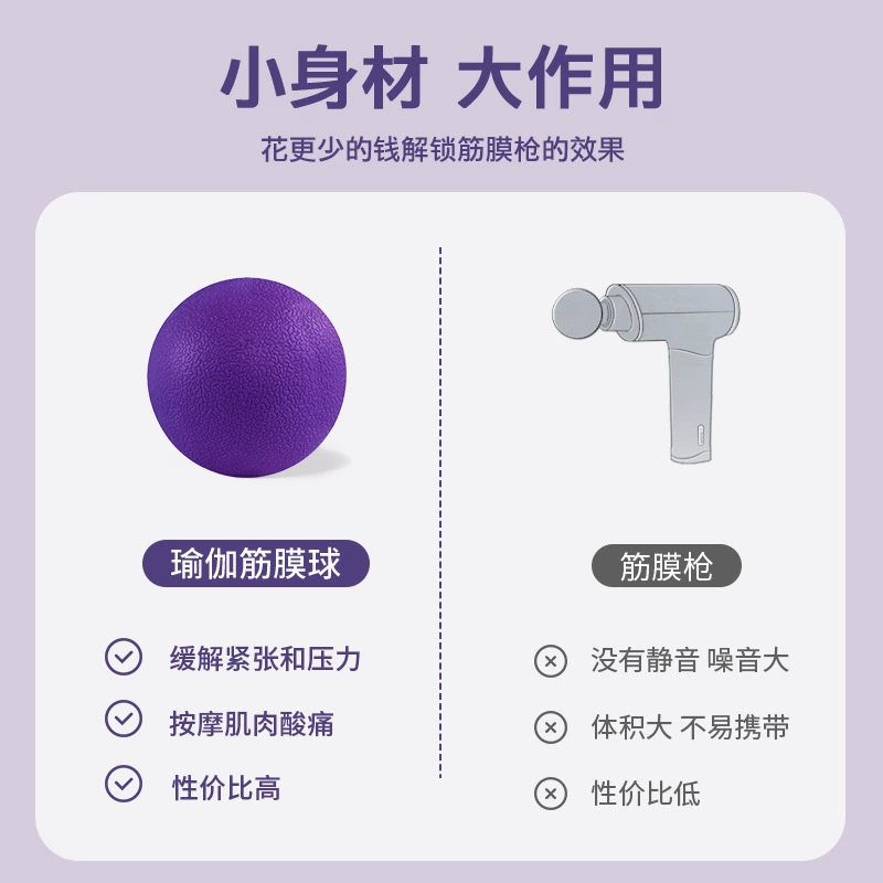筋膜球肌肉放松瑜伽健身肩颈脚足底按摩球硬颈膜经络球瑜伽小球