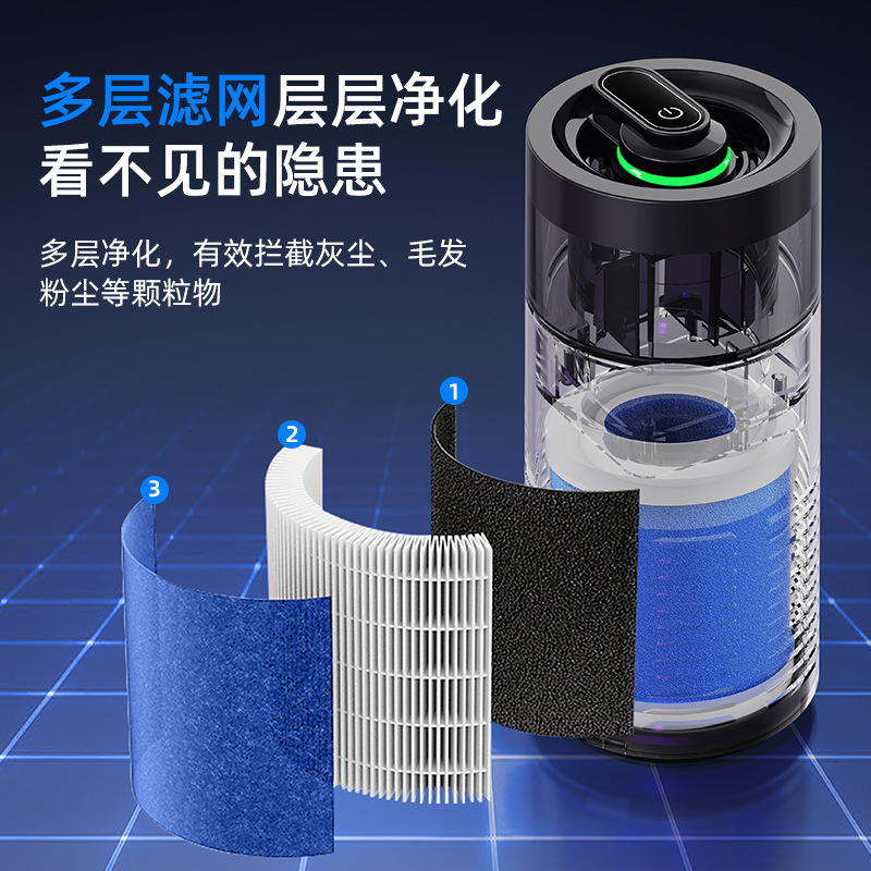 跨境车载空气净化器除烟味去甲醛异味负离子净化香薰一体车家两用|undefined