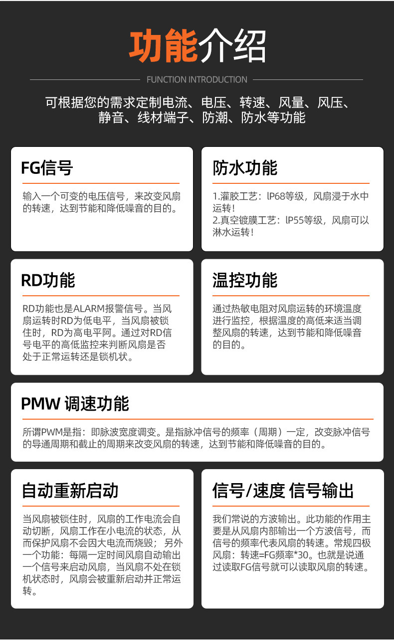 参数