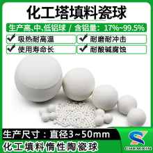 92/99�����������²��͸�ʴ3-50mm ����