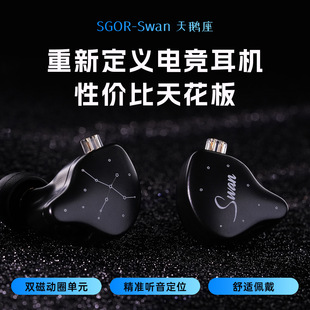 SGOR SWAN���Z����Ȧ���ʽ�Α���C�߱����ص������\�ӎ�������